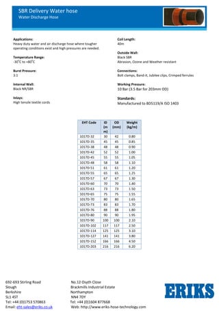 SBR Delivery Water hose
Water Discharge Hose
692-693 Stirling Road No.12 Osyth Close
Slough Brackmills Industrial Estate
Berkshire Northampton
SL1 4ST NN4 7DY
Tel: +44 (0)1753 570863 Tel: +44 (0)1604 877668
Email: eht-sales@eriks.co.uk Web: http://www.eriks-hose-technology.com
Applications:
Heavy duty water and air discharge hose where tougher
operating conditions exist and high pressures are needed.
Temperature Range:
-30
o
C to +80
o
C
Burst Pressure:
3:1
Internal Wall:
Black NR/SBR
Inlays:
High tensile textile cords
Coil Length:
40m
Outside Wall:
Black SBR
Abrasion, Ozone and Weather resistant
Connections:
Bolt clamps, Band-it, Jubilee clips, Crimped ferrules
Working Pressure:
10 Bar (3.5 Bar for 203mm OD)
Standards:
Manufactured to BD5119/A ISO 1403
EHT Code ID
(m
m)
OD
(mm)
Weight
(kg/m)
1017D-32 30 42 0.80
1017D-35 45 45 0.85
1017D-38 48 48 0.90
1017D-42 52 52 1.00
1017D-45 55 55 1.05
1017D-48 58 58 1.10
1017D-51 61 61 1.20
1017D-55 65 65 1.25
1017D-57 67 67 1.30
1017D-60 70 70 1.40
1017D-63 73 73 1.50
1017D-65 75 75 1.55
1017D-70 80 80 1.65
1017D-73 83 83 1.70
1017D-76 88 88 1.80
1017D-80 90 90 1.95
1017D-90 100 100 2.10
1017D-102 117 117 2.50
1017D-114 125 125 3.10
1017D-127 141 141 3.80
1017D-152 166 166 4.50
1017D-203 216 216 6.20
 