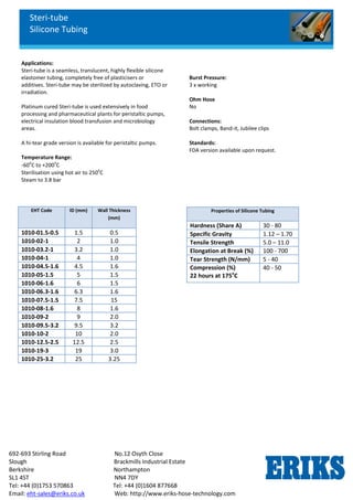 Steri-tube
Silicone Tubing
692-693 Stirling Road No.12 Osyth Close
Slough Brackmills Industrial Estate
Berkshire Northampton
SL1 4ST NN4 7DY
Tel: +44 (0)1753 570863 Tel: +44 (0)1604 877668
Email: eht-sales@eriks.co.uk Web: http://www.eriks-hose-technology.com
Applications:
Steri-tube is a seamless, translucent, highly flexible silicone
elastomer tubing, completely free of plasticisers or
additives. Steri-tube may be sterilized by autoclaving, ETO or
irradiation.
Platinum cured Steri-tube is used extensively in food
processing and pharmaceutical plants for peristaltic pumps,
electrical insulation blood transfusion and microbiology
areas.
A hi-tear grade version is available for peristaltic pumps.
Temperature Range:
-60
o
C to +200
o
C
Sterilisation using hot air to 250
o
C
Steam to 3.8 bar
Burst Pressure:
3 x working
Ohm Hose
No
Connections:
Bolt clamps, Band-it, Jubilee clips
Standards:
FDA version available upon request.
EHT Code ID (mm) Wall Thickness
(mm)
1010-01.5-0.5 1.5 0.5
1010-02-1 2 1.0
1010-03.2-1 3.2 1.0
1010-04-1 4 1.0
1010-04.5-1.6 4.5 1.6
1010-05-1.5 5 1.5
1010-06-1.6 6 1.5
1010-06.3-1.6 6.3 1.6
1010-07.5-1.5 7.5 15
1010-08-1.6 8 1.6
1010-09-2 9 2.0
1010-09.5-3.2 9.5 3.2
1010-10-2 10 2.0
1010-12.5-2.5 12.5 2.5
1010-19-3 19 3.0
1010-25-3.2 25 3.25
Properties of Silicone Tubing
Hardness (Share A) 30 - 80
Specific Gravity 1.12 – 1.70
Tensile Strength 5.0 – 11.0
Elongation at Break (%) 100 - 700
Tear Strength (N/mm) 5 - 40
Compression (%)
22 hours at 175o
C
40 - 50
 