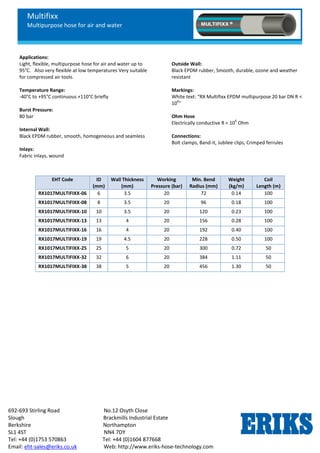 Multifixx
Multipurpose hose for air and water
692-693 Stirling Road No.12 Osyth Close
Slough Brackmills Industrial Estate
Berkshire Northampton
SL1 4ST NN4 7DY
Tel: +44 (0)1753 570863 Tel: +44 (0)1604 877668
Email: eht-sales@eriks.co.uk Web: http://www.eriks-hose-technology.com
Applications:
Light, flexible, multipurpose hose for air and water up to
95°C. Also very flexible at low temperatures Very suitable
for compressed air tools.
Temperature Range:
-40°C to +95°C continuous +110°C briefly
Burst Pressure:
80 bar
Internal Wall:
Black EPDM rubber, smooth, homogeneous and seamless
Inlays:
Fabric inlays, wound
Outside Wall:
Black EPDM rubber, Smooth, durable, ozone and weather
resistant
Markings:
White text: “RX Multifixx EPDM multipurpose 20 bar DN R <
10
6
”
Ohm Hose
Electrically conductive R < 10
6
Ohm
Connections:
Bolt clamps, Band-it, Jubilee clips, Crimped ferrules
EHT Code ID
(mm)
Wall Thickness
(mm)
Working
Pressure (bar)
Min. Bend
Radius (mm)
Weight
(kg/m)
Coil
Length (m)
RX1017MULTIFIXX-06 6 3.5 20 72 0.14 100
RX1017MULTIFIXX-08 8 3.5 20 96 0.18 100
RX1017MULTIFIXX-10 10 3.5 20 120 0.23 100
RX1017MULTIFIXX-13 13 4 20 156 0.28 100
RX1017MULTIFIXX-16 16 4 20 192 0.40 100
RX1017MULTIFIXX-19 19 4.5 20 228 0.50 100
RX1017MULTIFIXX-25 25 5 20 300 0.72 50
RX1017MULTIFIXX-32 32 6 20 384 1.11 50
RX1017MULTIFIXX-38 38 5 20 456 1.30 50
 
