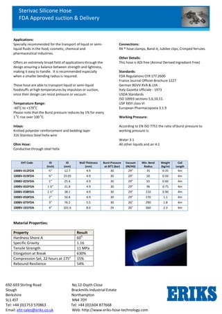 Sterivac Silicone Hose
FDA Approved suction & Delivery
692-693 Stirling Road No.12 Osyth Close
Slough Brackmills Industrial Estate
Berkshire Northampton
SL1 4ST NN4 7DY
Tel: +44 (0)1753 570863 Tel: +44 (0)1604 877668
Email: eht-sales@eriks.co.uk Web: http://www.eriks-hose-technology.com
Applications:
Specially recommended for the transport of liquid or semi-
liquid fluids in the food, cosmetic, chemical and
pharmaceutical industries.
Offers an extremely broad field of applications through the
design ensuring a balance between strength and lightness,
making it easy to handle. It is recommended especially
when a smaller bending radius is required.
These hose are able to transport liquid or semi-liquid
foodstuffs at high temperatures by impulsion or suction,
since their design can resist pressure or vacuum.
Temperature Range:
-60
o
C to +170
o
C
Please note that the Burst pressure reduces by 1% for every
1
o
C rise over 100
o
C.
Inlays:
Knitted polyester reinforcement and bedding layer
316 Stainless Steel helix wire
Ohm Hose:
Conductive through steel helix
Connections:
RX ® hose clamps, Band-it, Jubilee clips, Crimped ferrules
Other Details:
This hose is ADI free (Animal Derived Ingredient Free)
Standards:
FDA Regulations CFR 177.2600
France Journal Officiel-Brochure 1227
German BGVV XVA & LIIA
Italy Gazetta Ufficiale - 1973
USDA Standards
ISO 10993 sections 5,6,10,11.
USP XXVI class VI
European Pharmacopoeia 3.1.9
Working Pressure:
According to EN ISO 7751 the ratio of burst pressure to
working pressure is:
Water 3:1
All other liquids and air 4:1
EHT Code ID
(Inch)
ID
(mm)
Wall Thickness
(mm)
Burst Pressure
at 20o
C (bar)
Vacuum
(IN/HG)
Min. Bend
Radius
Weight
(kg/m)
Coil
Length
1008V-012FDA ½” 12.7 4.9 30 29” 35 0.35 4m
1008V-019FDA ¾” 19.05 4.9 30 29” 50 0.50 4m
1008V-025FDA 1” 25.4 4.9 30 29” 65 0.60 4m
1008V-032FDA 1 ¼” 31.8 4.9 30 29” 96 0.75 4m
1008V-038FDA 1 ½” 38.1 4.9 30 29” 110 0.90 4m
1008V-050FDA 2” 50.8 4.9 30 29” 170 1.1 4m
1008V-075FDA 3” 76.2 5.5 30 26” 290 1.8 4m
1008V-101FDA 4” 101.6 8.0 24 26” 360 2.3 4m
Material Properties:
Property Result
Hardness Shore A 600
Specific Gravity 1.16
Tensile Strength 11 MPa
Elongation at Break 630%
Compression Set, 22 hours at 175o
15%
Rebound Resilience 54%
 