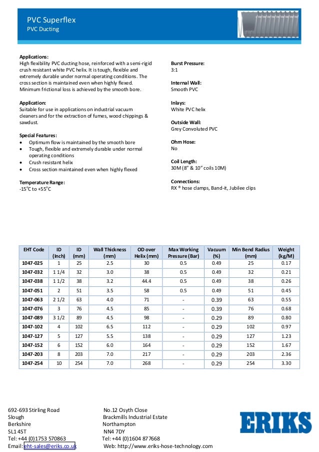 Product Guide