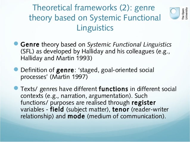 Theme Definition Linguistics | dynamic assessment of academic writing macro theme and Theme Definition Linguistics | dynamic assessment of academic writing macro theme and