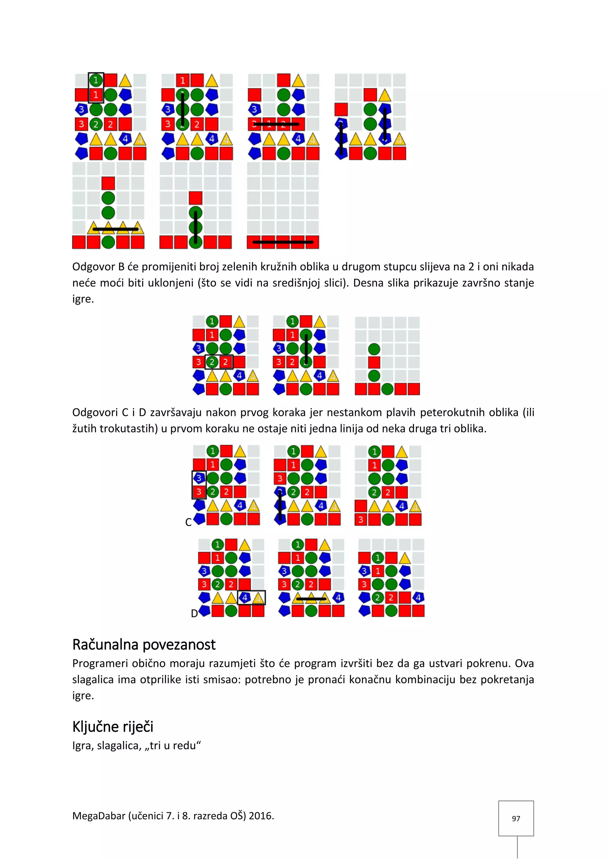 MegaDabar (učenici 7. i 8. razreda OŠ) 2016. 97
Odgovor B će promijeniti broj zelenih kružnih oblika u drugom stupcu slijeva na 2 i oni nikada
neće moći biti uklonjeni (što se vidi na središnjoj slici). Desna slika prikazuje završno stanje
igre.
Odgovori C i D završavaju nakon prvog koraka jer nestankom plavih peterokutnih oblika (ili
žutih trokutastih) u prvom koraku ne ostaje niti jedna linija od neka druga tri oblika.
C
D
Računalna povezanost
Programeri obično moraju razumjeti što će program izvršiti bez da ga ustvari pokrenu. Ova
slagalica ima otprilike isti smisao: potrebno je pronaći konačnu kombinaciju bez pokretanja
igre.
Ključne riječi
Igra, slagalica, „tri u redu“
 