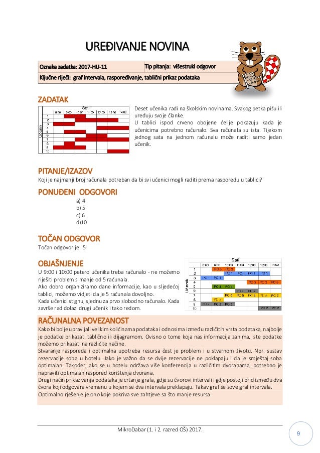 Daljine su najmanji problem za upoznavanje daljine su najmanji problem za upoznavanje