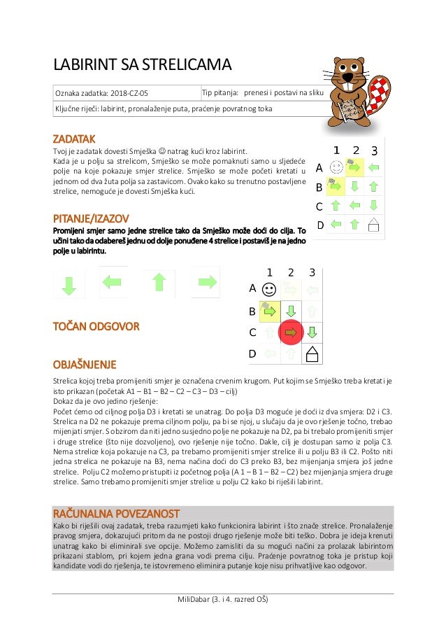 uočite lažne profile web stranice za pronalaženje