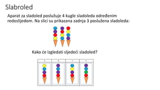 Slabroled
Aparat za sladoled poslužuje 4 kugle sladoleda određenim
redoslijedom. Na slici su prikazana zadnja 3 poslužena sladoleda:
Kako će izgledati sljedeći sladoled?
 