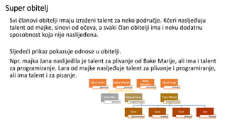Super obitelj
Svi članovi obitelji imaju izraženi talent za neko područje. Kćeri nasljeđuju
talent od majke, sinovi od očeva, a svaki član obitelji ima i neku dodatnu
sposobnost koja nije naslijeđena.
Sljedeći prikaz pokazuje odnose u obitelji.
Npr. majka Jana naslijedila je talent za plivanje od Bake Marije, ali ima i talent
za programiranje. Lara od majke nasljeđuje talent za plivanje i programiranje,
ali ima talent i za pisanje.
 