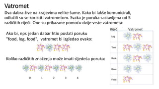 Vatromet
Dva dabra žive na krajevima velike šume. Kako bi lakše komunicirali,
odlučili su se koristiti vatrometom. Svaka je poruka sastavljena od 5
različitih riječi. One su prikazane pomoću dvije vrste vatrometa:
Ako bi, npr. jedan dabar htio poslati poruku
"food, log, food", vatromet bi izgledao ovako:
Koliko različitih značenja može imati sljedeća poruka:
0 1 2 3 4
 