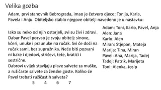 Velika gozba
Adam, prvi stanovnik Bebrograda, imao je četvero djece: Tonija, Karla,
Pavela i Anju. Obiteljsko stablo njegove obitelji navedeno je u nastavku:
Iako su neko od njih ostarjeli, svi su živi i zdravi.
Dabar Pavel pozvao je svoju obitelj: sinove,
kćeri, unuke i praunuke na ručak. Svi će doći na
ručak sami, bez supružnika. Neće biti pozvani
ni bake i djedovi, stričevi, tete, bratići i
sestrične.
Dabrovi uvijek stavljaju plave salvete za muške,
a ružičaste salvete za ženske goste. Koliko će
Pavel trebati ružičastih salveta?
5 4 6 7
Adam: Toni, Karlo, Pavel, Anja
Alen: Jana
Karlo: Alen
Miran: Stjepan, Mateja
Marija: Tina, Miran
Pavel: Ana, Marija, Tadej
Tadej: Patrik, Marijeta
Toni: Alenka, Josip
 