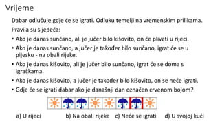 Vrijeme
Dabar odlučuje gdje će se igrati. Odluku temelji na vremenskim prilikama.
Pravila su sljedeća:
• Ako je danas sunčano, ali je jučer bilo kišovito, on će plivati u rijeci.
• Ako je danas sunčano, a jučer je također bilo sunčano, igrat će se u
pijesku - na obali rijeke.
• Ako je danas kišovito, ali je jučer bilo sunčano, igrat će se doma s
igračkama.
• Ako je danas kišovito, a jučer je također bilo kišovito, on se neće igrati.
• Gdje će se igrati dabar ako je današnji dan označen crvenom bojom?
a) U rijeci b) Na obali rijeke c) Neće se igrati d) U svojoj kući
 