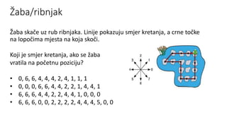 Žaba/ribnjak
Žaba skače uz rub ribnjaka. Linije pokazuju smjer kretanja, a crne točke
na lopočima mjesta na koja skoči.
Koji je smjer kretanja, ako se žaba
vratila na početnu poziciju?
• 0, 6, 6, 4, 4, 4, 2, 4, 1, 1, 1
• 0, 0, 0, 6, 6, 4, 4, 2, 2, 1, 4, 4, 1
• 6, 6, 6, 4, 4, 2, 2, 4, 4, 1, 0, 0, 0
• 6, 6, 6, 0, 0, 2, 2, 2, 2, 4, 4, 4, 5, 0, 0
 