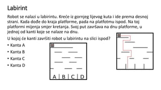 Labirint
Robot se nalazi u labirintu. Kreće iz gornjeg lijevog kuta i ide prema desnoj
strani. Kada dođe do kraja platforme, pada na platfotmu ispod. Na toj
platformi mijenja smjer kretanja. Svoj put završava na dnu platforme, u
jednoj od kanti koje se nalaze na dnu.
U kojoj će kanti završiti robot u labirintu na slici ispod?
• Kanta A
• Kanta B
• Kanta C
• Kanta D
 