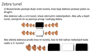 Zebra tunel
U Beaverlandu postoje dvije vrste tunela, kroz koje dabrovi prolaze jedan za
drugim.
Ako dabrovi uđu u crni tunel, izlaze obrnutim redoslijedom. Ako uđu u bijeli
tunel, zamijenit će se pozicija prvog i zadnjeg dabra.
Ako obitelj dabrova prođe kroz tri tunela, koji će biti njihov redoslijed kada
izađu iz 3. tunela?
 