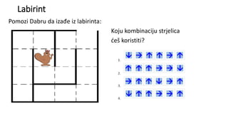 Labirint
Pomozi Dabru da izađe iz labirinta:
Koju kombinaciju strjelica
ćeš koristiti?
 
