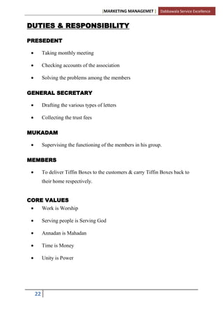 [MARKETING MANAGEMET ] Dabbawala Service Excellence


DUTIES & RESPONSIBILITY

PRESEDENT

       Taking monthly meeting

       Checking accounts of the association

       Solving the problems among the members

GENERAL SECRETARY

       Drafting the various types of letters

       Collecting the trust fees

MUKADAM

       Supervising the functioning of the members in his group.

MEMBERS

       To deliver Tiffin Boxes to the customers & carry Tiffin Boxes back to
       their home respectively.


CORE VALUES
    Work is Worship

       Serving people is Serving God

       Annadan is Mahadan

       Time is Money

       Unity is Power




  22
 