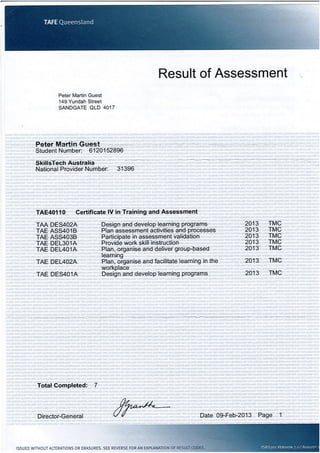 Cert IV Training and Assessment Results_Peter Gues (1) (1)