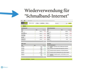 Mobile Banking 2011: DAB