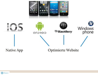 Mobile Banking 2011: DAB