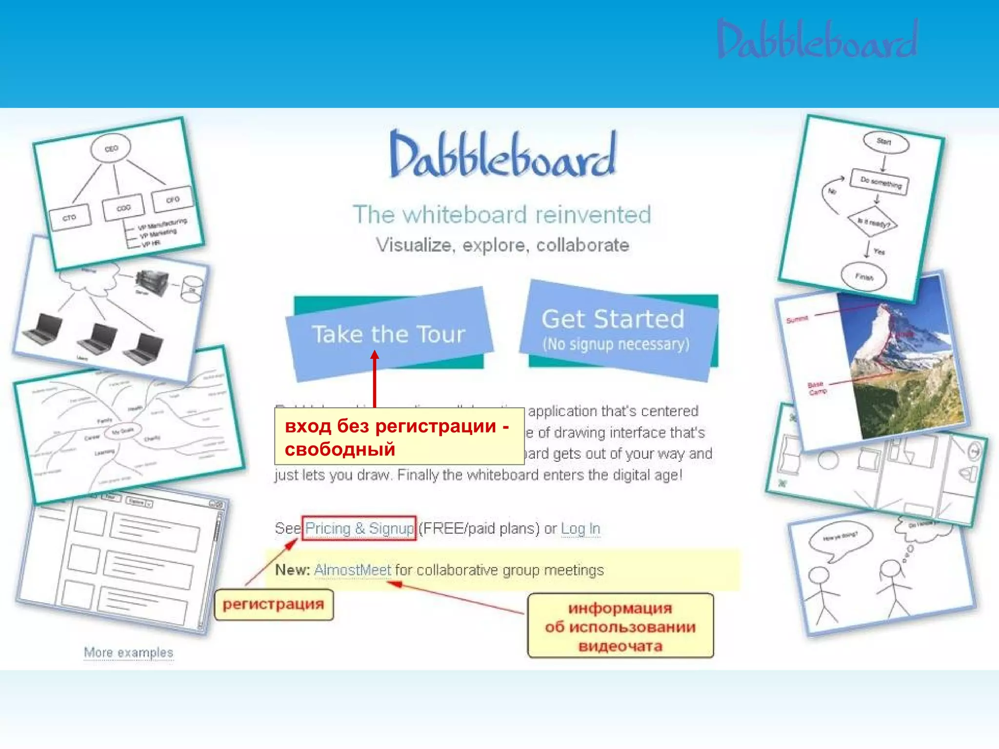 вход без регистрации -  свободный 
