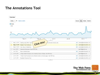 The Annotations Tool
 