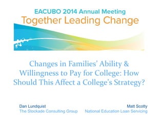 Changes in Families’ Ability &
Willingness to Pay for College: How
Should This Affect a College’s Strategy?
Dan Lundquist Matt Scotty
The Stockade Consulting Group National Education Loan Servicing
 