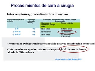 Procedimientos de cara a cirugía
Intervenciones/procedimientos invasivos:
Función renal (ACr en   Semivida      Suspender dabigatrán antes de una cirugía
ml/min)                 estimada                      programada
                        (horas)    Alto riesgo de           Riesgo estándar
                                   sangrado o cirugía
                                   mayor
         ≥ 80               ~ 13   2 días antes             24 horas antes
       ≥ 50‑< 80            ~ 15   2‑3 días antes           1‑2 días antes
       ≥ 30‑< 50            ~ 18   4 días antes             2‑3 días antes
                                                            (> 48 horas)



- Reaunudar Dabigatran lo antes posible una vez restablecida hemostasi

- Intervenciones agudas: retrasar si es posible al menos 12 horas
  desde la última dosis.

                                                     Ficha Tecnica EMA Agosto 2011
 