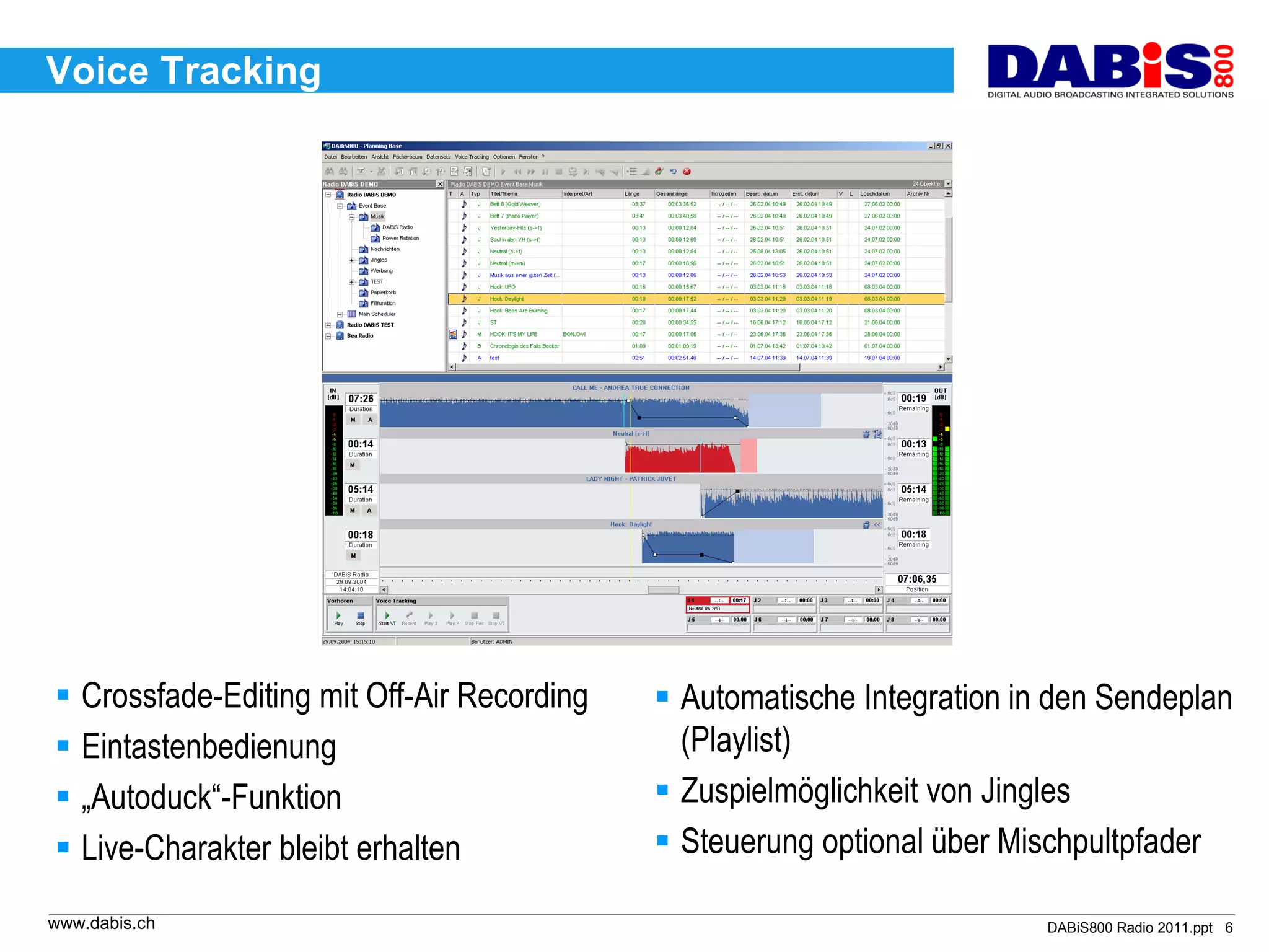 Voice Tracking




 Crossfade-Editing mit Off-Air Recording    Automatische Integration in den Sendeplan
 Eintastenbedienung                          (Playlist)
 „Autoduck“-Funktion                        Zuspielmöglichkeit von Jingles
 Live-Charakter bleibt erhalten             Steuerung optional über Mischpultpfader

www.dabis.ch                                                             DABiS800 Radio 2011.ppt 6
 