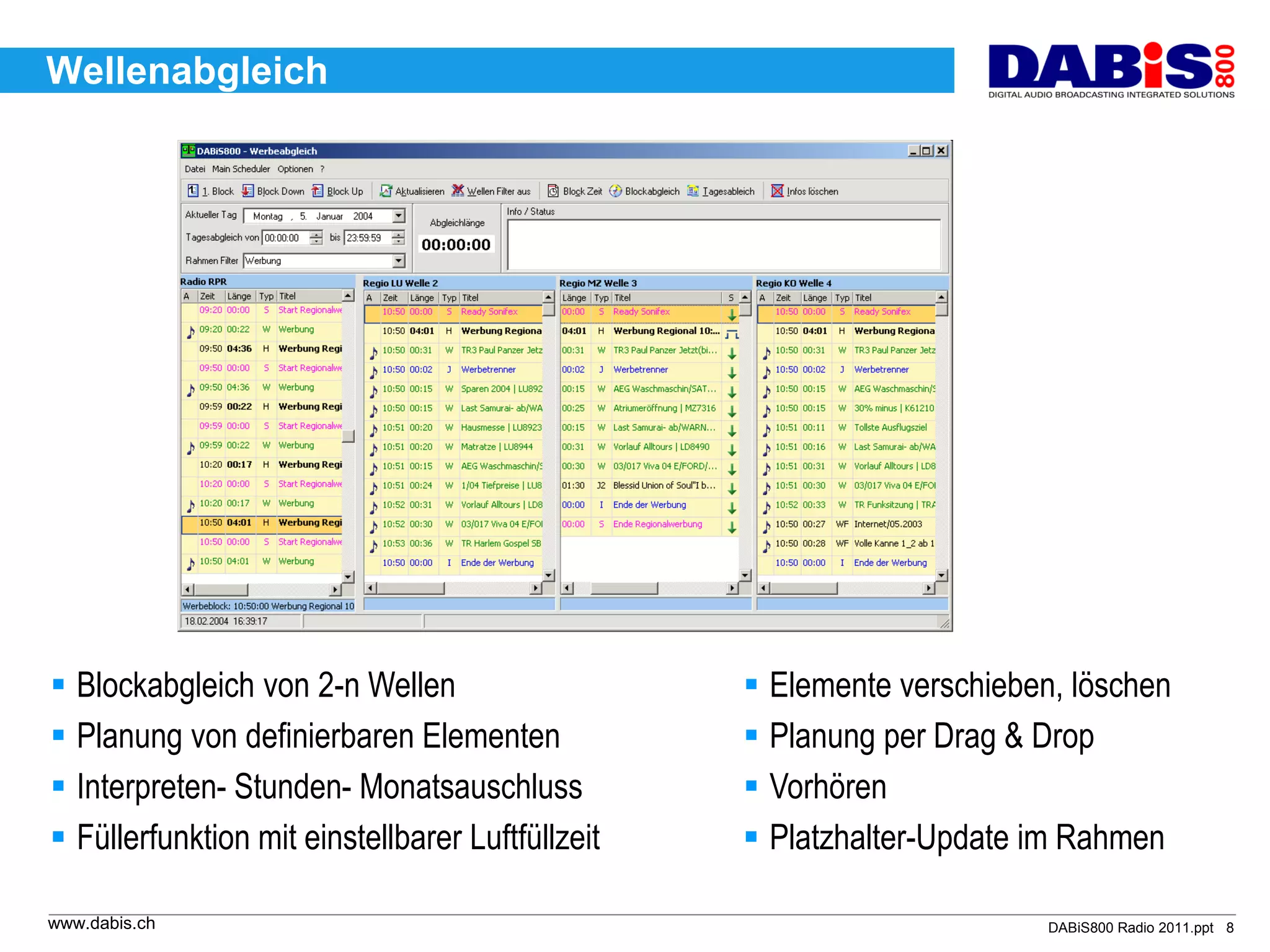 Wellenabgleich




 Blockabgleich von 2-n Wellen                     Elemente verschieben, löschen
 Planung von definierbaren Elementen              Planung per Drag & Drop
 Interpreten- Stunden- Monatsauschluss            Vorhören
 Füllerfunktion mit einstellbarer Luftfüllzeit    Platzhalter-Update im Rahmen

www.dabis.ch                                                            DABiS800 Radio 2011.ppt 8
 