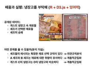 배움과 실행: 냉장고를 부탁해 (R + D3.js + 잉여력)
공개된 데이터:
• 게스트 냉장고 속 재료들
• 셰프가 선택한 재료들
• 셰프의 승패
어떤 문제를 풀 수 있을까(분석 가설):
• 셰프들의 레시피는 특정한 재료 선택 규칙이 있다 -> 연관규칙분석
• A 셰프와 B 셰프는 재료에 대한 취향이 유사하다 -> 계층적군집화
• 게스트 C의 냉장고는 D의 냉장고와 비슷하다 -> 계층적군집화
 