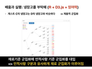 배움과 실행: 냉장고를 부탁해 (R + D3.js + 잉여력)
• 게스트 C의 냉장고는 D의 냉장고와 비슷하다 -> 계층적 군집화
재료기준 군집화에 인적사항 기준 군집화를 대입
=> 인적사항 구분과 유사하게 재료 군집화가 이루어짐
 