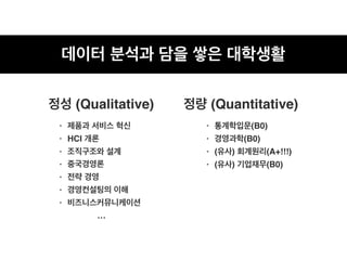 정성 (Qualitative)
• 통계학입문(B0)
• 경영과학(B0)
• (유사) 회계원리(A+!!!)
• (유사) 기업재무(B0)
정량 (Quantitative)
• 제품과 서비스 혁신
• HCI 개론
• 조직구조와 설계
• 중국경영론
• 전략 경영
• 경영컨설팅의 이해
• 비즈니스커뮤니케이션
…
데이터 분석과 담을 쌓은 대학생활
 