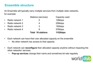22
Ensemble structure
An Ensemble will typically carry multiple services from multiple radio networks,
for example:
Statio...