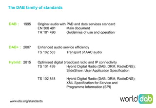 4The DAB family of standards
DAB : 1995 Original audio with PAD and data services standard
EN 300 401 Main document
TR 101...