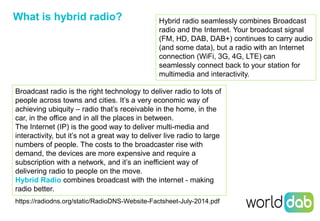 58
What is hybrid radio?
Hello Hello
Hello Hello
Hello Hello
Hello Hello
Hello Hello
Hello Hello
AHybrid radio seamlessly ...