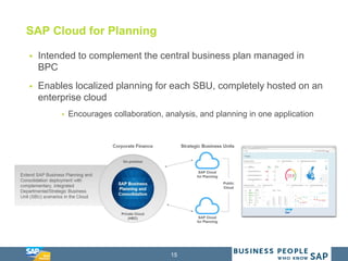 The Future of Business Planning with BPC 10.1 and SAP  HANA Slide 15