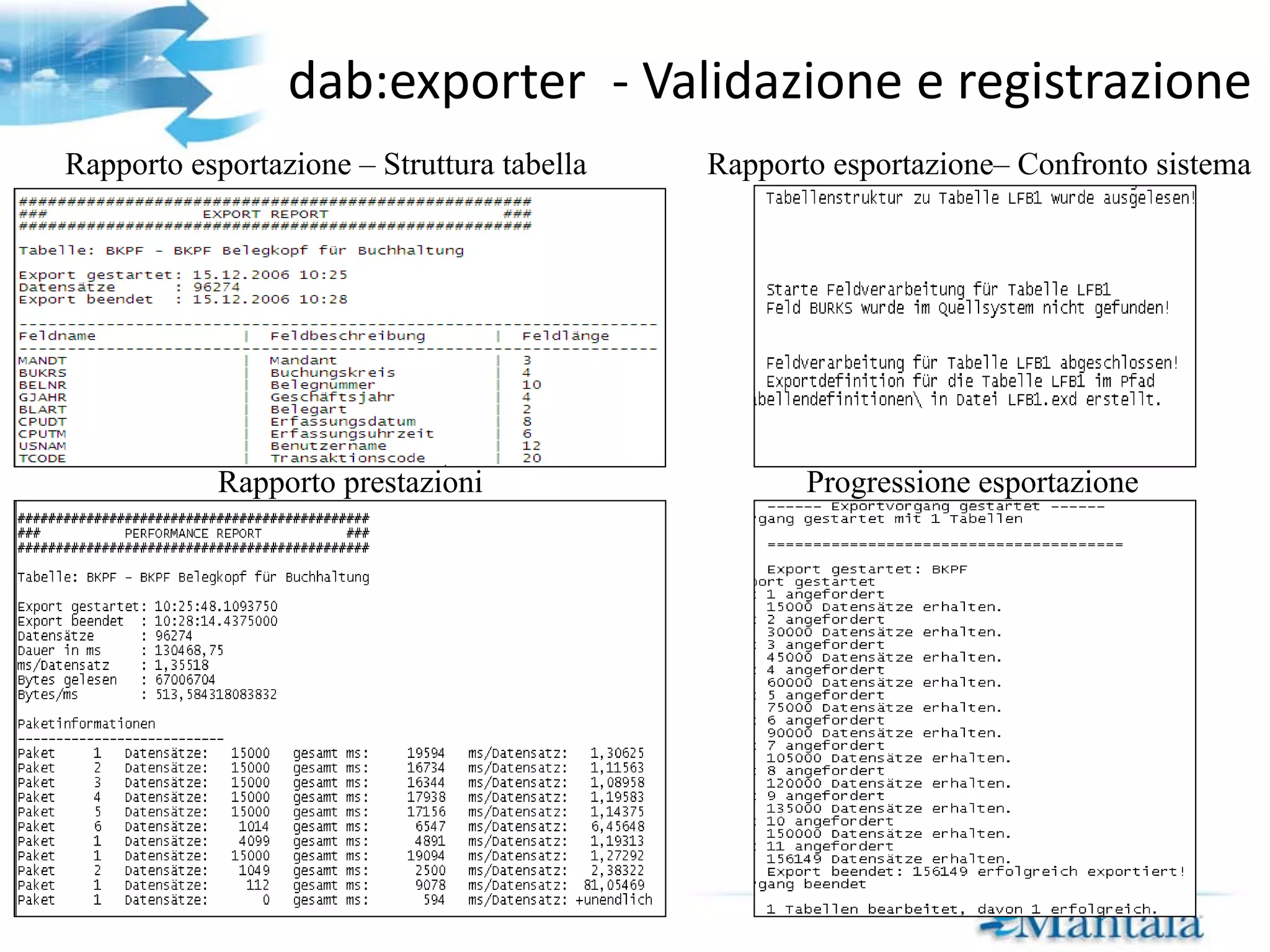 dab:exporter  - Validazione e registrazione Rapporto prestazioni Rapporto esportazione – Struttura tabella Progressione esportazione Rapporto esportazione– Confronto sistema  