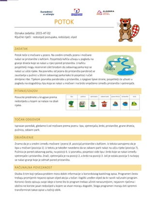 POTOK
Oznaka zadatka: 2015-AT-02
Ključne riječi: redoslijed postupaka, redoslijed, slijed
ZADATAK
Potok teče iz močvare u jezero. Na sredini između jezera i močvare
nalazi se pristanište s kafićem. Posjetitelji kafića uživaju u pogledu na
granje drveće koje se nalazi u rijeci pored pristaništa. U kafiću
posjetitelji mogu rezervirati izlet brodom do zabavnog parka koji se
nalazi uz ušće rijeke. Na povratku od jezera do pristaništa parobrod se
zaustavlja u pušnici u blizini zabavnog parka kako bi posjetioci ručali
dimljene ribe. Tijekom povratka parobroda u pristanište, s njegove lijeve strane, posjetitelji će uživati u
pogledu na stogodišnju lipu koja se nalazi u močvari i na brdo smješteno između pristaništa i vjetrenjače.
PITANJE/IZAZOV
Povucite predmete u krugove prema
redoslijedu u kojem se nalaze na obali
rijeke.
TOČAN ODGOVOR
Ispravan poredak, gledamo li od močvare prema jezeru: lipa, vjetrenjača, brdo, pristanište, grane drveća,
pušnica, zabavni park.
OBJAŠNJENJE
Znamo da je u sredini između močvare i jezera (4. pozicija) pristanište s kafićem. Iz teksta saznajemo da je
lipa u močvari (pozicija 1). U tekstu je također navedeno da se zabavni park nalazi na ušću rijeke (pozicija 7).
Pušnica je pored zabavnog parka, na poziciji 6. U povratku, posjetioci vide lipu i brdo koje se nalazi između
vjetrenjače i pristaništa. Znači, vjetrenjača je na poziciji 2, a brdo na poziciji 3. Još je ostala pozicija 5 na kojoj
se nalazi granje koje je odmah pored pristaništa.
RAČUNALNA POVEZANOST
Osoba ili tim koji rješava problem mora dobiti informacije iz korisnikovog kaotičnog opisa. Programeri često
trebaju promijeniti nejasno opisan slijed akcija u točan i logički uređen slijed da bi razvili računalni program.
Korisnici često opisuju svoje ideje o tome što bi program trebao učiniti nerazumljivim, nejasnim riječima i
obično ne koriste jasan redoslijed u kojem se stvari moraju dogoditi. Stoga programeri moraju biti spremni
transformirati takve opise u točniji oblik.
 