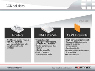 PLNOG 9: Robert Dąbrowski - Carrier-grade NAT (CGN) Solution with ...