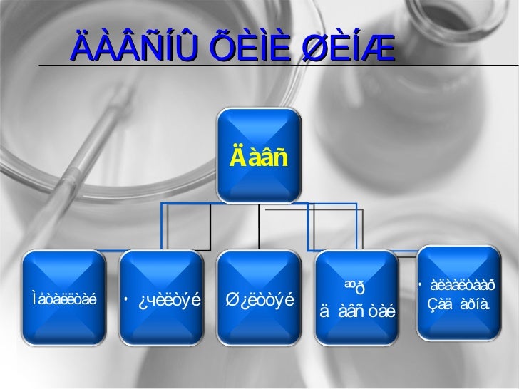 Давс