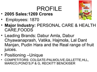 PROFILE
• 2005 Sales:1269 Crores
• Employees: 1870
• Major Industry: PERSONAL CARE & HEALTH
CARE,FOODS
• Leading Brands: Dabur Amla, Dabur
Chyawanaprash, Vatika, Hajmola, Lal Dant
Manjan, Pudin Hara and the Real range of fruit
juices.
• Positioning –Unique
• COMPETITORS: COLGATE-PALMOLIVE,GILLETTE,HLL,
MARICO,POND’S,P & G, RECKITT BENCKISER
 