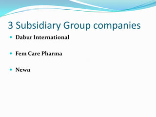 3 Subsidiary Group companies
 Dabur International


 Fem Care Pharma


 Newu
 
