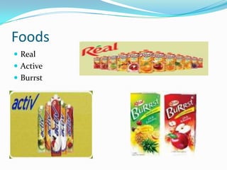 Foods
 Real
 Active
 Burrst
 
