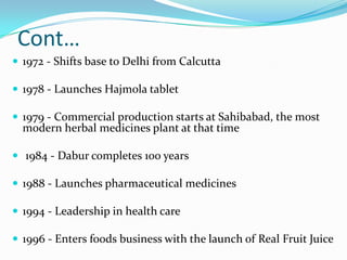 Cont…
 1972 - Shifts base to Delhi from Calcutta

 1978 - Launches Hajmola tablet

 1979 - Commercial production starts at Sahibabad, the most
  modern herbal medicines plant at that time

 1984 - Dabur completes 100 years

 1988 - Launches pharmaceutical medicines

 1994 - Leadership in health care

 1996 - Enters foods business with the launch of Real Fruit Juice
 