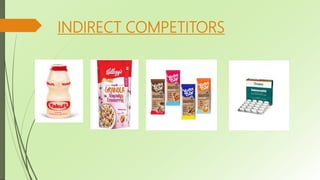 INDIRECT COMPETITORS
 