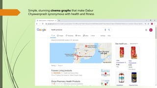 Simple, stunning cinema graphs that make Dabur
Chyawanprash synonymous with health and fitness
 