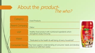 About the product-
The who?
Food Products
Category
Dabur
Parent Company
Healthy food product with nutritional ingredients which
strengthens body immunity
USP
“Dedicated to the health & well being of every household”
Vision
They have superior understanding of consumer needs and develop
products to fulfill them better
Consumer Focus
 