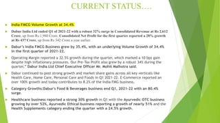 CURRENT STATUS….
 India FMCG Volume Growth at 34.4%
 Dabur India Ltd ended Q1 of 2021-22 with a robust 32% surge in Consolidated Revenue at Rs 2,612
Crore, up from Rs 1,980 Crore. Consolidated Net Profit for the first quarter reported a 28% growth
at Rs 437 Crore, up from Rs 342 Crore a year earlier.
 Dabur’s India FMCG Business grew by 35.4%, with an underlying Volume Growth of 34.4%
in the first quarter of 2021-22.
 Operating Margin reported a 32.5% growth during the quarter, which marked a 10 bps gain
despite high inflationary pressures. Our Pre-Tax Profit also grew by a robust 34% during the
quarter,” Dabur India Ltd Chief Executive Officer Mr. Mohit Malhotra said.
 Dabur continued to post strong growth and market share gains across all key verticals like
Health Care, Home Care, Personal Care and Foods in Q1 2021-22. E-Commerce reported an
over 100% growth and today contributes to 8.2% of the India FMG business.
 Category Growths:Dabur's Food & Beverages business end Q1, 2021-22 with an 80.4%
surge.
 Healthcare business reported a strong 30% growth in Q1 with the Ayurvedic OTC business
growing by over 52%, Ayurvedic Ethical business reporting a growth of nearly 51% and the
Health Supplements category ending the quarter with a 24.5% growth.
 