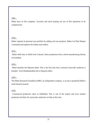 1956 Dabur buys its first computer. Accounts and stock keeping are one of first operations to be
computerized.

1970 Dabur expands its personal care portfolio by adding oral care products. Dabur Lal Dant Manjan
is launched and captures the Indian rural market.
1972 Dabur shifts base to Delhi from Calcutta. Starts production from a hired manufacturing facility
at Faridabad.
1978 Dabur launches the Hajmola tablet. This is the first time that a classical Ayurvedic medicine is
branded - from Shudhabardhak bati to Hajmola tablet.
1979 The Dabur Research Foundation (DRF), an independent company, is set up to spearhead Dabur's
multi-faceted research.
1979Commercial production starts at Sahibabad. This is one of the largest and most modern
production facilities for Ayurvedic medicines in India at this time.

21

 