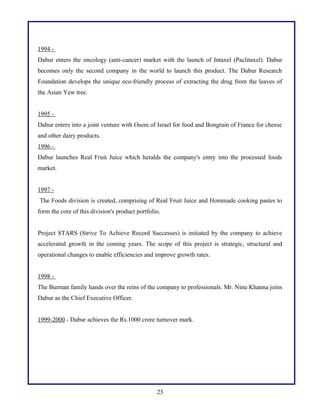 1994 Dabur enters the oncology (anti-cancer) market with the launch of Intaxel (Paclitaxel). Dabur
becomes only the second company in the world to launch this product. The Dabur Research
Foundation develops the unique eco-friendly process of extracting the drug from the leaves of
the Asian Yew tree.
1995 Dabur enters into a joint venture with Osem of Israel for food and Bongrain of France for cheese
and other dairy products.
1996 Dabur launches Real Fruit Juice which heralds the company's entry into the processed foods
market.
1997 The Foods division is created, comprising of Real Fruit Juice and Hommade cooking pastes to
form the core of this division's product portfolio.
Project STARS (Strive To Achieve Record Successes) is initiated by the company to achieve
accelerated growth in the coming years. The scope of this project is strategic, structural and
operational changes to enable efficiencies and improve growth rates.
1998 The Burman family hands over the reins of the company to professionals. Mr. Ninu Khanna joins
Dabur as the Chief Executive Officer.
1999-2000 - Dabur achieves the Rs.1000 crore turnover mark.

23

 