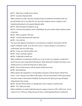 1972 - Shifts base to Delhi from Calcutta
1978 - Launches Hajmola tablet
Dabur continues to make innovative products based on traditional formulations that can
provide holistic care in our daily life. An Ayurvedic medicine used as a digestive aid is
branded and launched as the popular Hajmola tablet.
1979 - Dabur Research Foundation set up
1979 - Commercial production starts at Sahibabad, the most modern herbal medicines plant
at that time
1984 - Dabur completes 100 years
1988 - Launches pharmaceutical medicines
1989 - Care with fun
The Ayurvedic digestive formulation is converted into a children's fun product with the
launch of Hajmola Candy. In an innovative move, a curative product is converted to a
confectionary item for wider usage.
1994 - Comes out with first public issue
1994 - Enters oncology segment
1994 - Leadership in health care
Dabur establishes its leadership in health care as one of only two companies worldwide to
launch the anti-cancer drug Intaxel (Paclitaxel). Dabur Research Foundation develops an ecofriendly process to extract the drug from its plant source
1996 - Enters foods business with the launch of Real Fruit Juice
1996 - Real blitzkrieg
Dabur captures the imagination of young Indian consumers with the launch of Real Fruit
Juices - a new concept in the Indian foods market. The first local brand of 100% pure natural
fruit juices made to international standards, Real becomes the fastest growing and largest
selling brand in the country.
1998 - Burman family hands over management of the company to professionals
2000 - The 1,000 crore mark
Dabur establishes its market leadership status by staging a turnover of Rs.1,000 crores. Across
a span of over a 100 years, Dabur has grown from a small beginning based on traditional

25

 